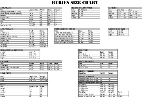 Collector Supreme Edition, Star Wars Episode III, Chewbacca Costume, Adult Standard