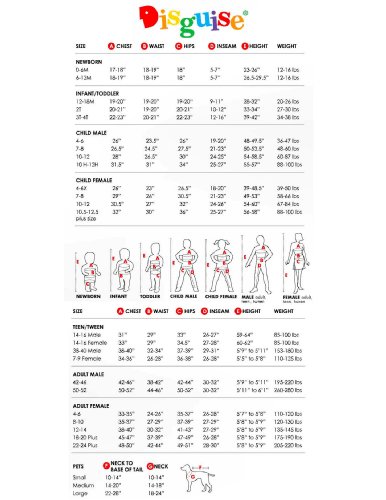 Baby-boys – Iron Man Toddler Costume Muscle 2T Halloween Costume